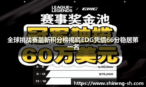 全球挑战赛最新积分榜揭晓EDG凭借66分稳居第一名